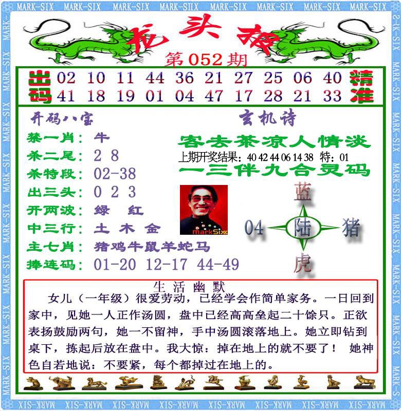 052期龙头报[图]