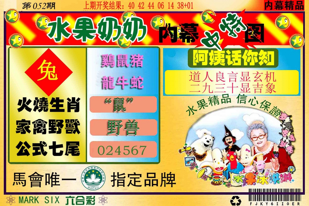 052期水果报[图]