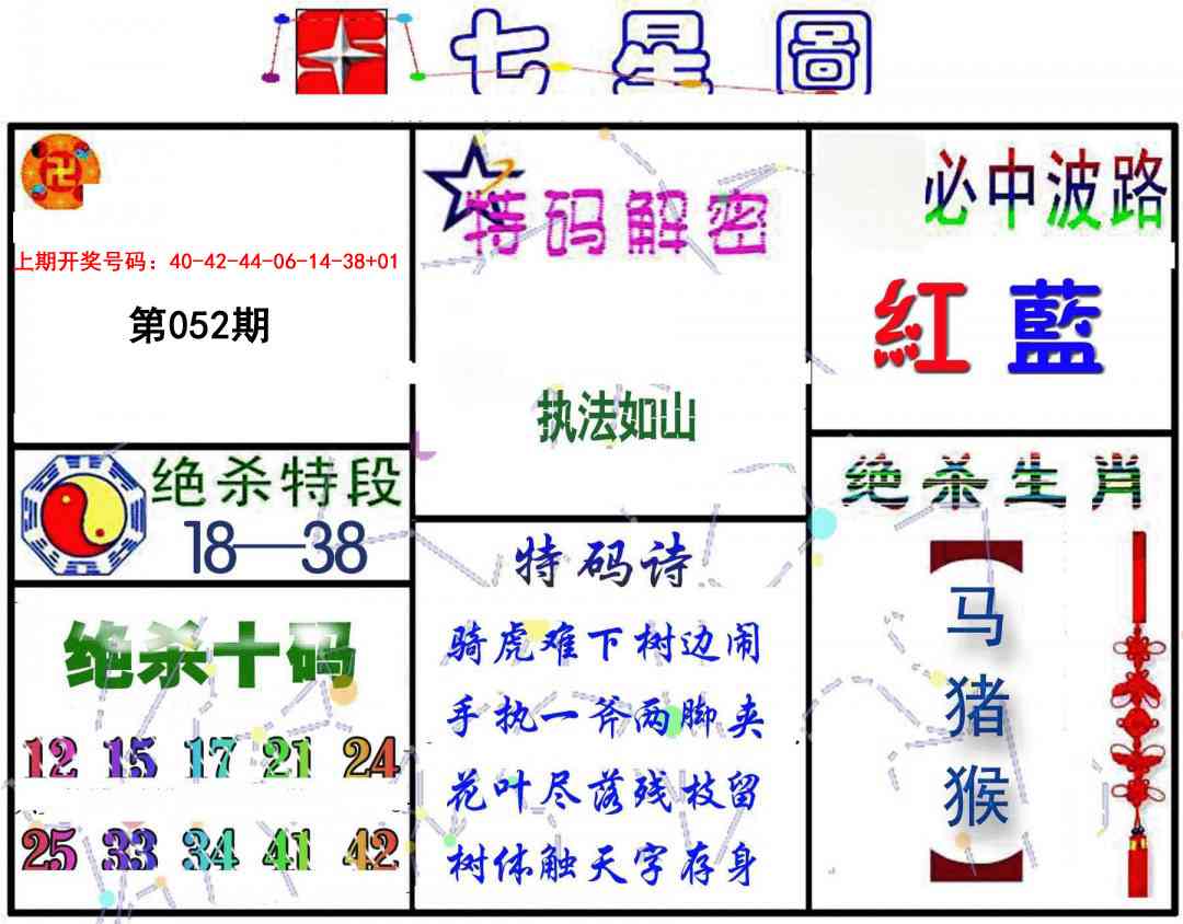052期七星图B[图]