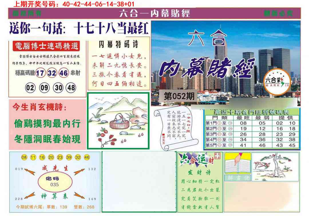 052期内幕赌经[图]