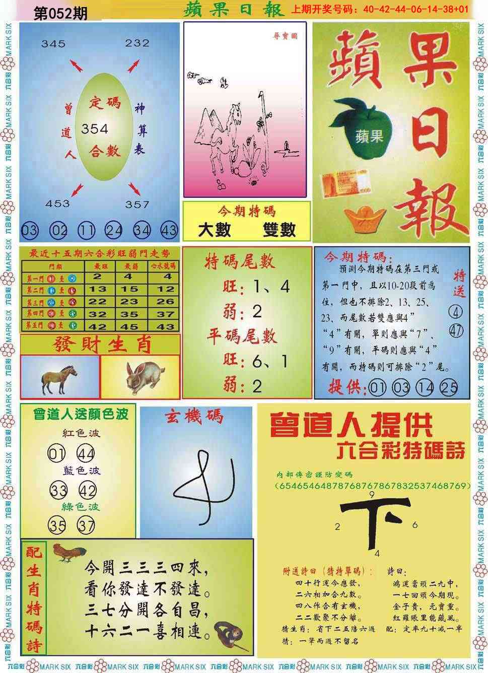 052期青苹果日报[图]