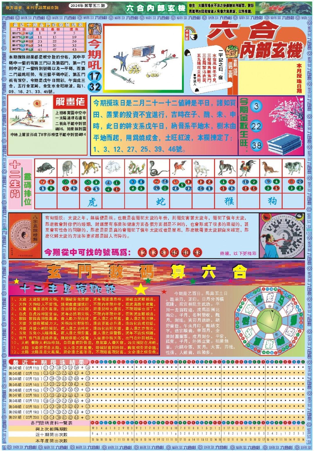 052期六合内部玄机A[图]