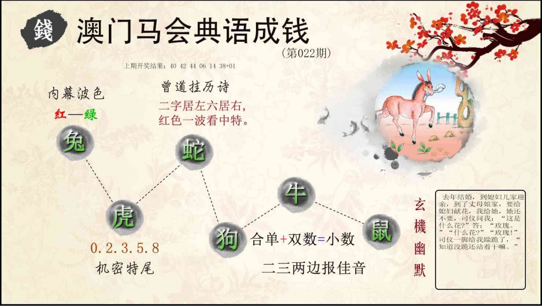 052期典语成钱[图]