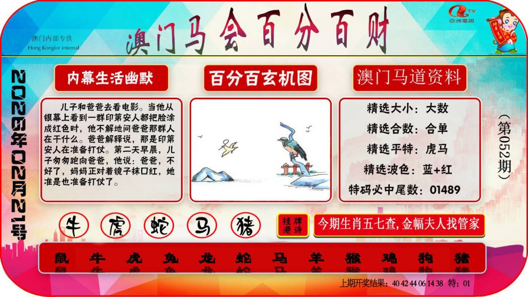 052期百分百财经[图]