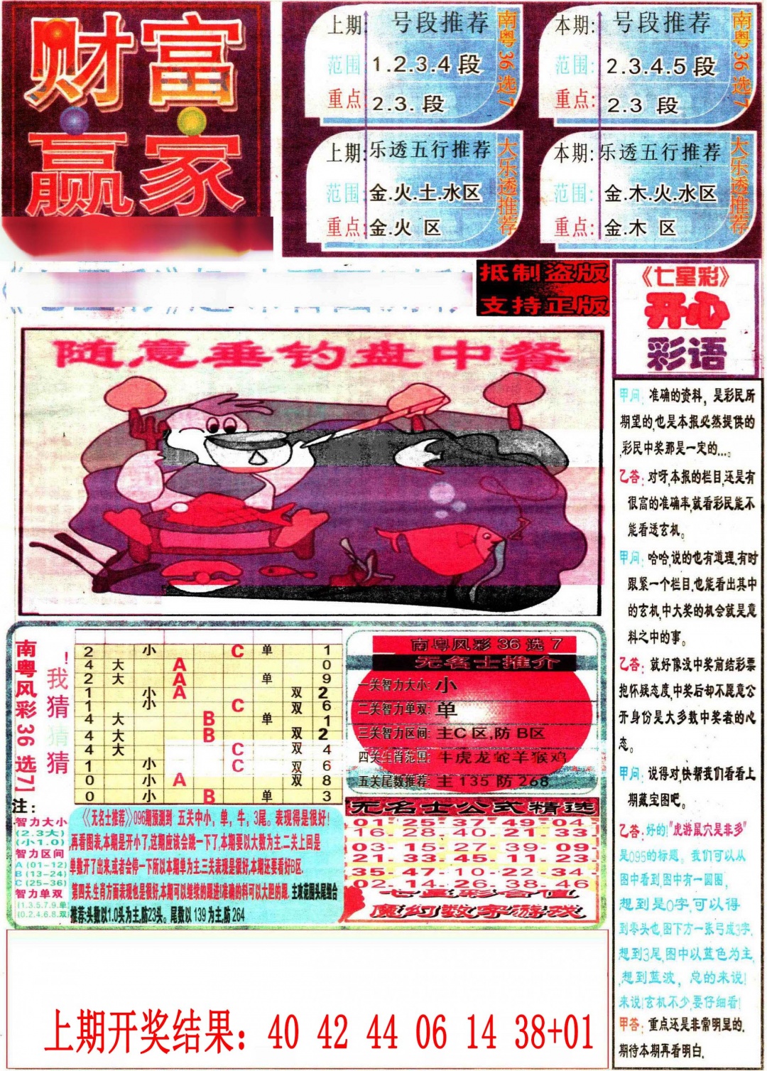 052期七星彩图(高清)[图]