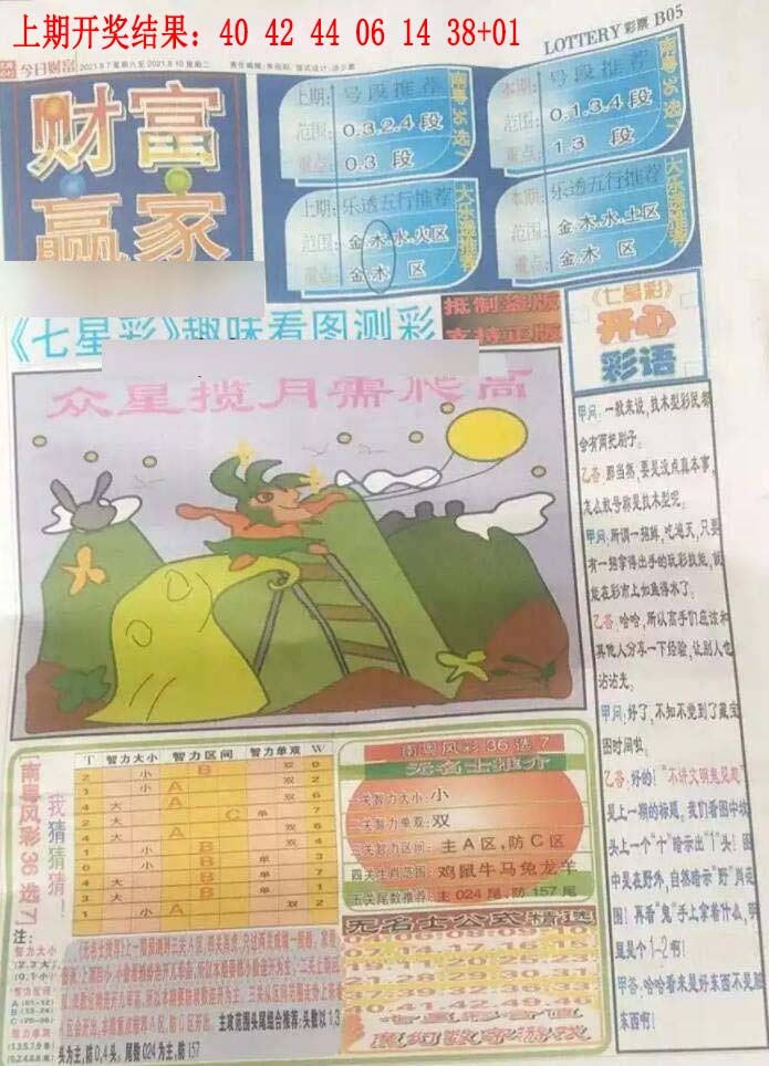 052期财富赢家（七星彩）[图]