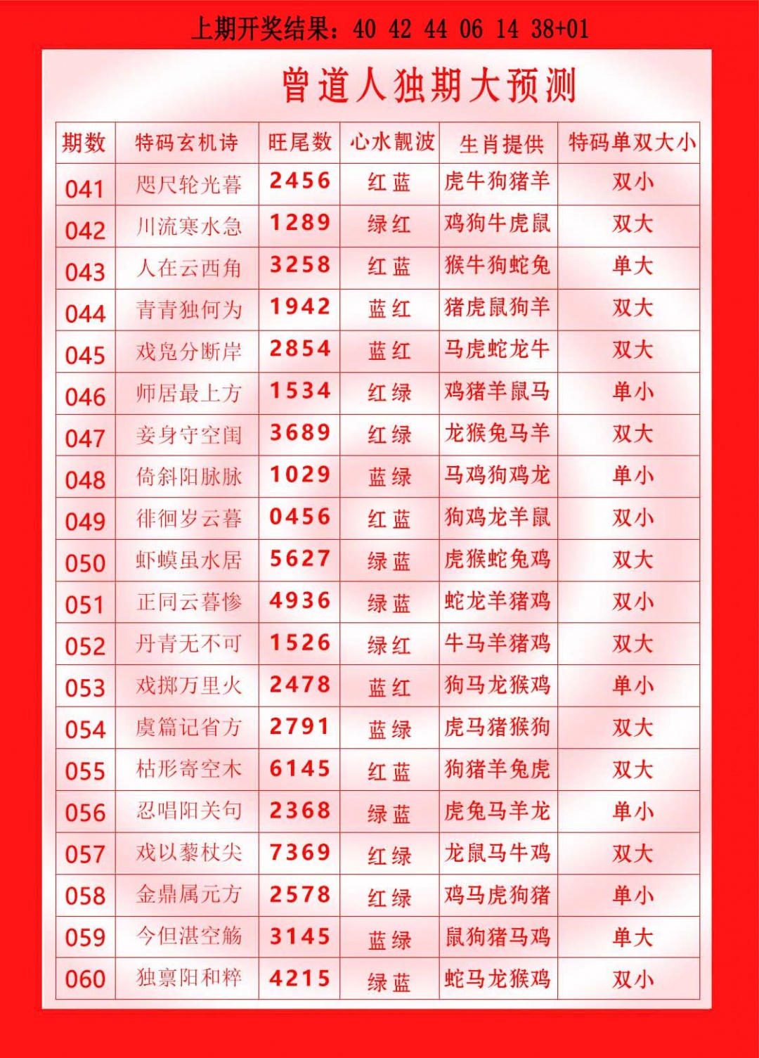 052期曾道人独期大预测[图]