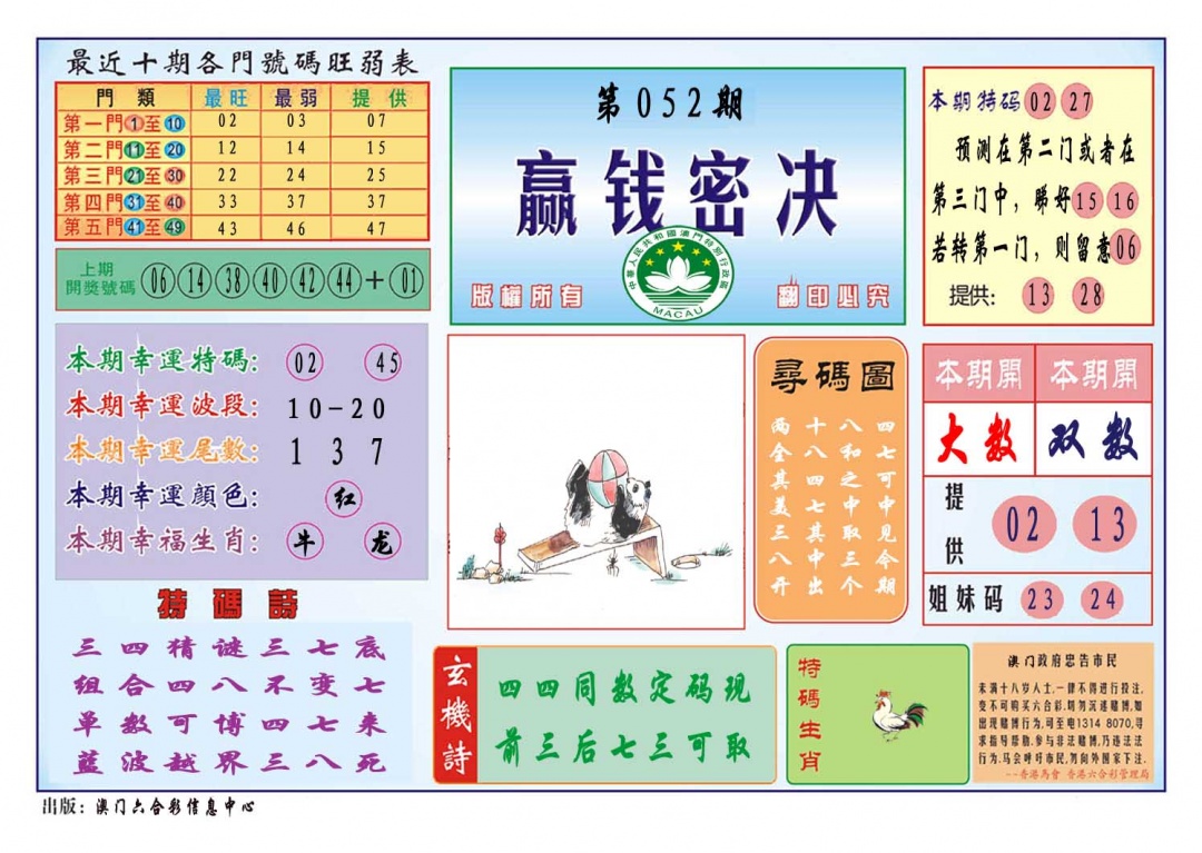 052期赢钱秘诀[图]