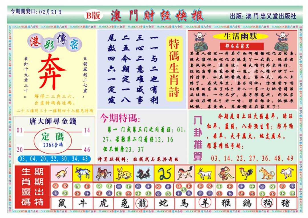 052期财经快报B[图]