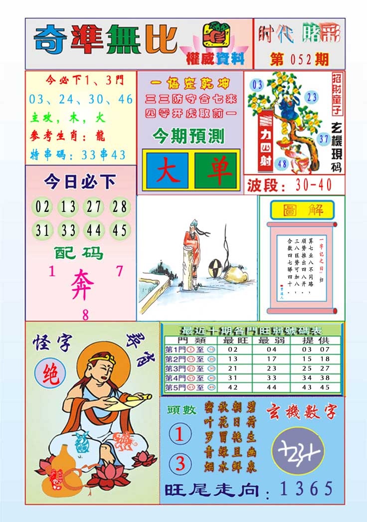 052期奇准无比[图]