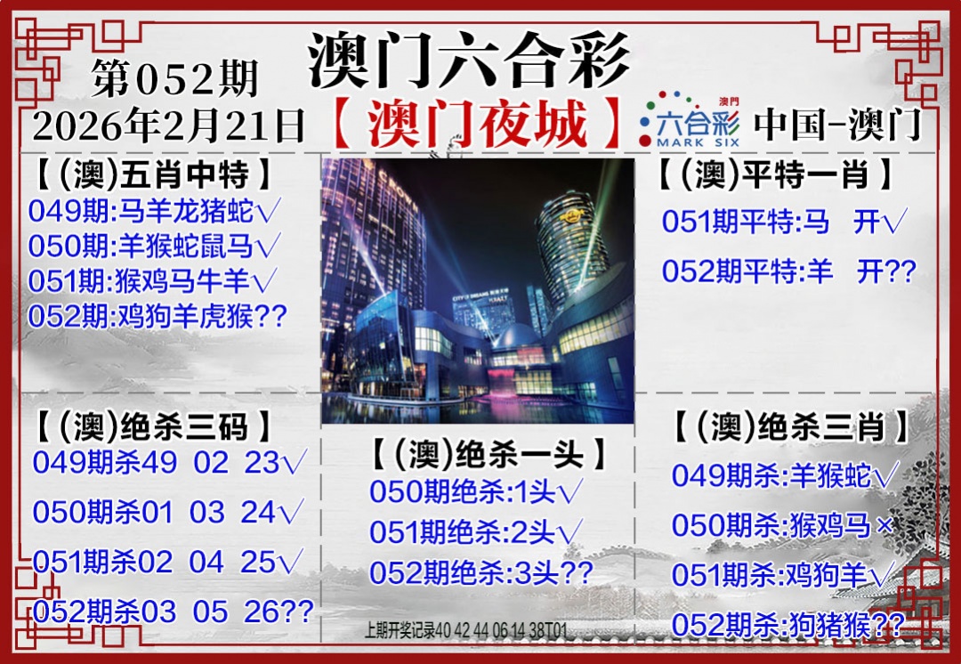 052期夜城图[图]