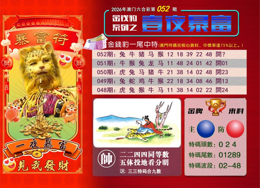 052期一夜暴富[图]