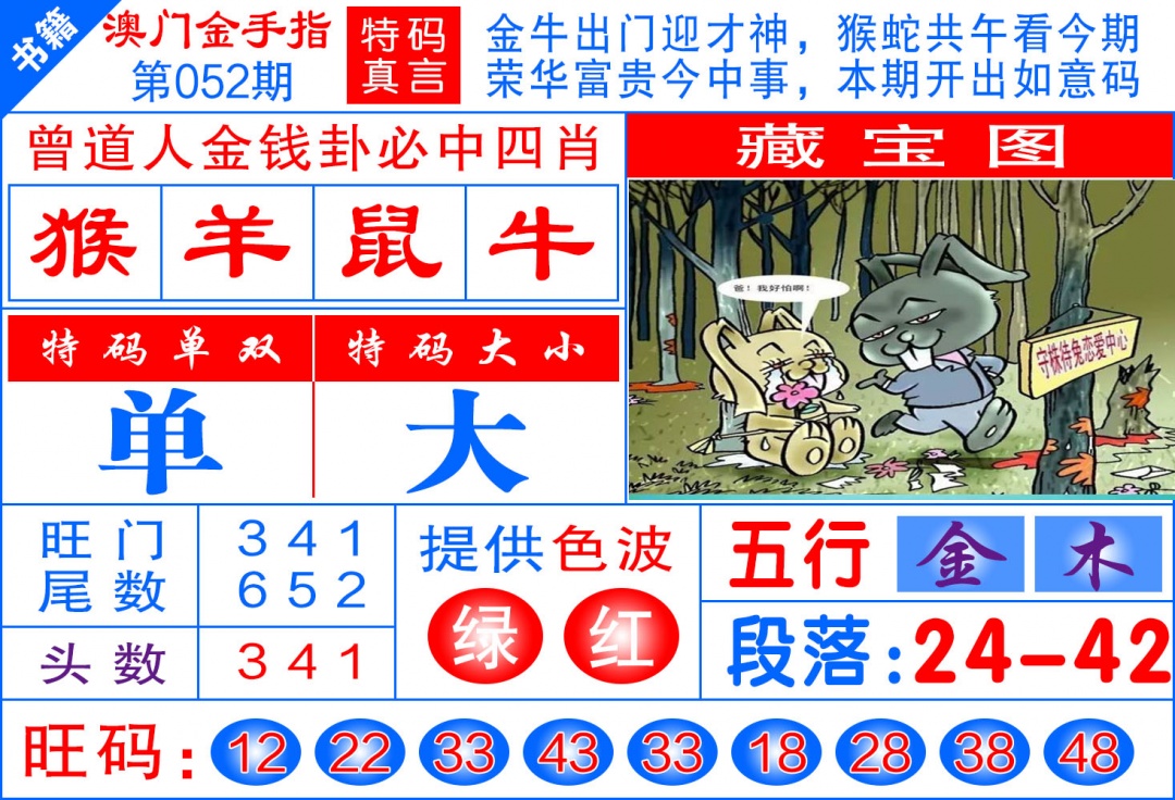 052期澳门金手指[图]