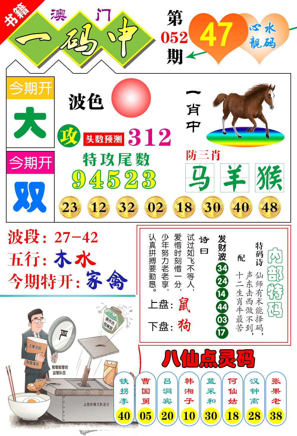 052期澳门发财波[图]