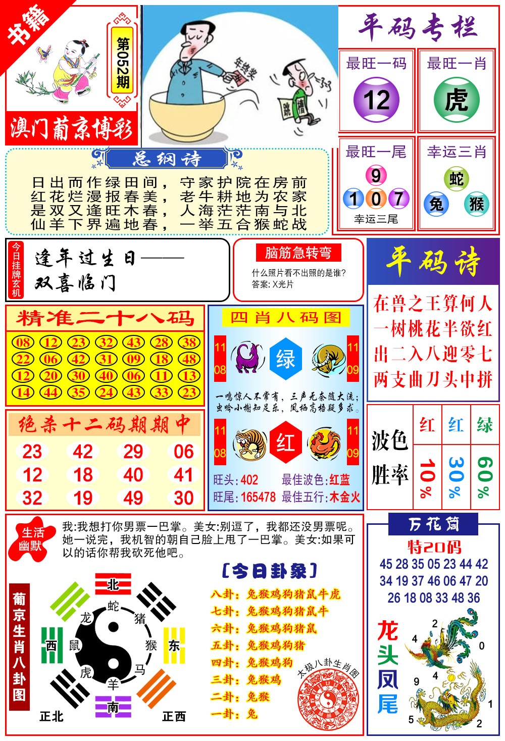 052期澳门万花筒[图]