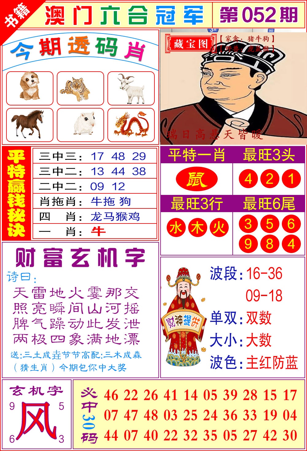 052期澳门六合冠军[图]