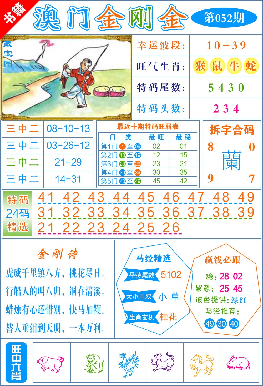 052期澳门金刚金[图]