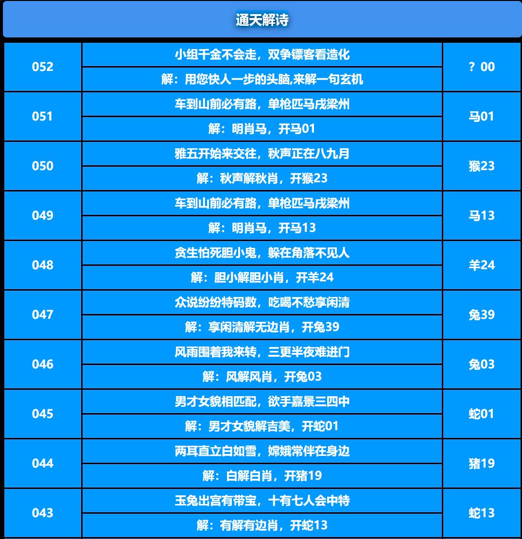 052期通天解诗[图]