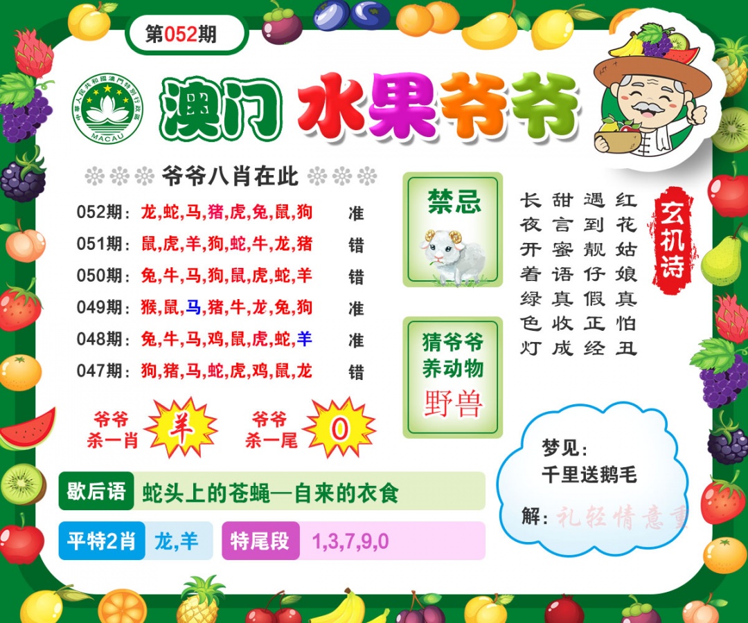 052期水果爷爷[图]