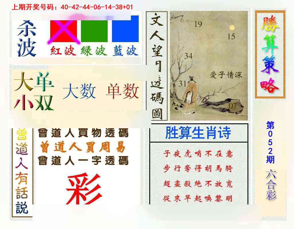 052期胜算策略[图]