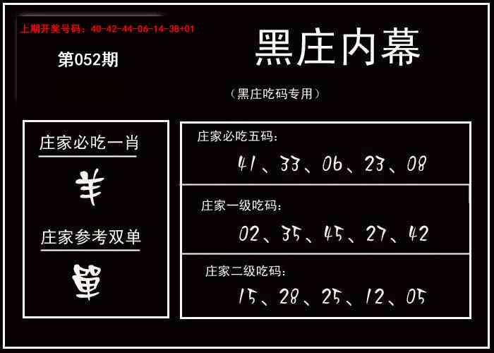 052期黑庄内幕[图]