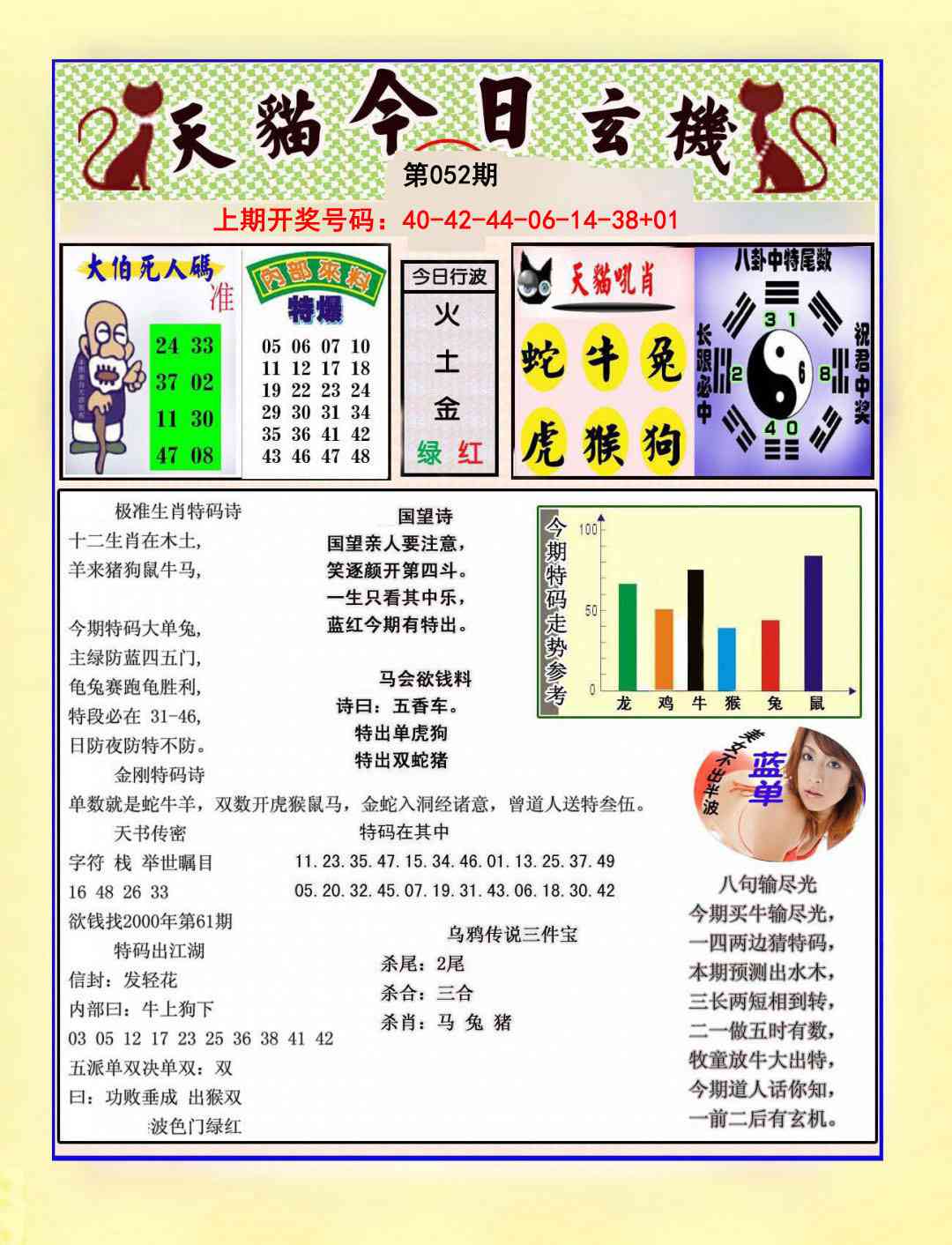 052期今日玄机图A[图]