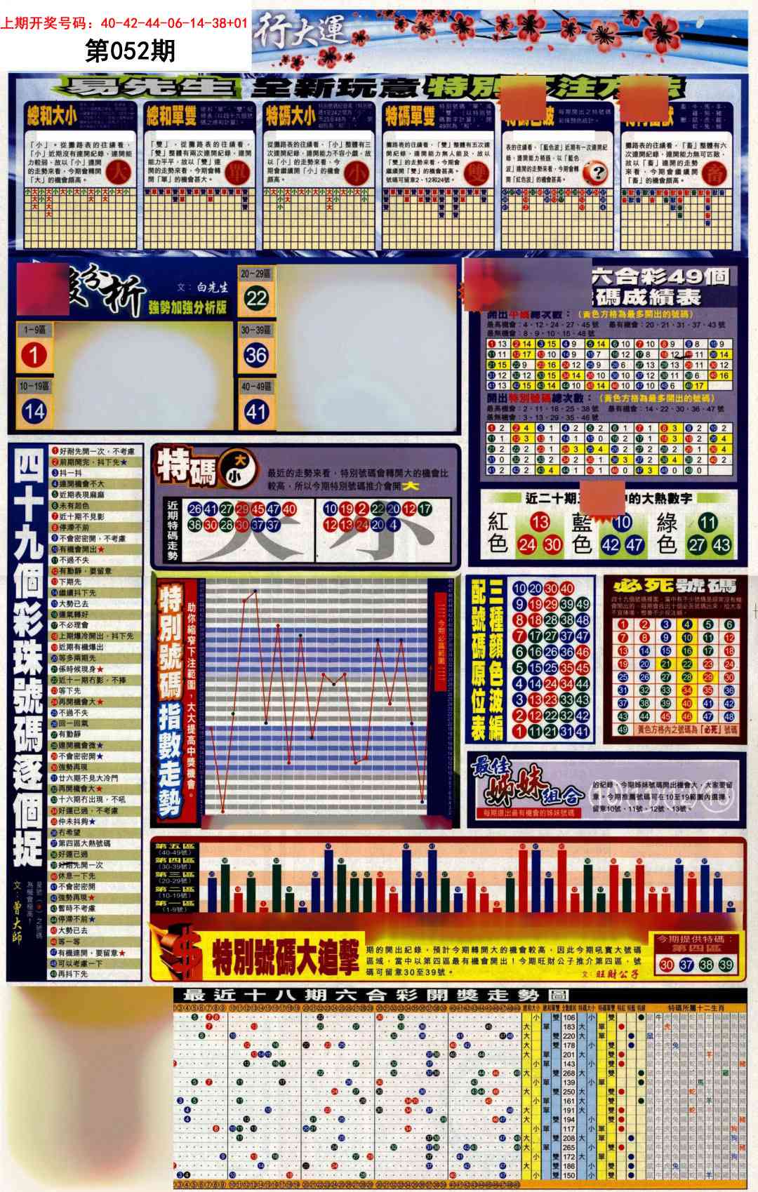 052期贴士皇D加大版[图]