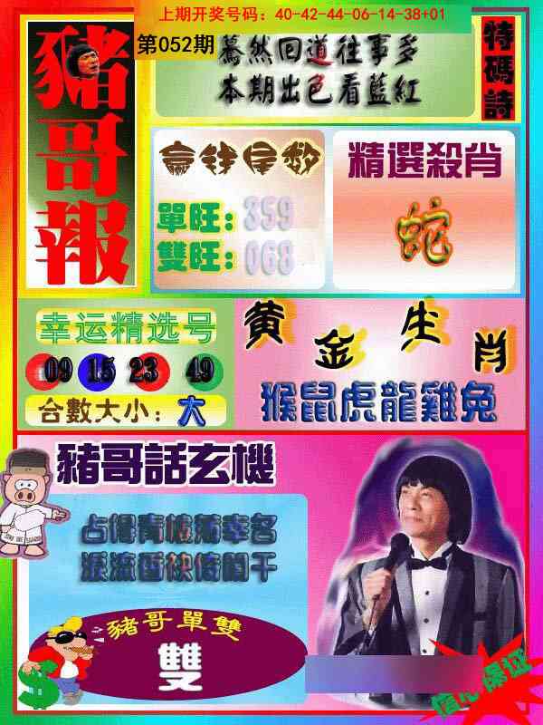 052期猪哥报[图]