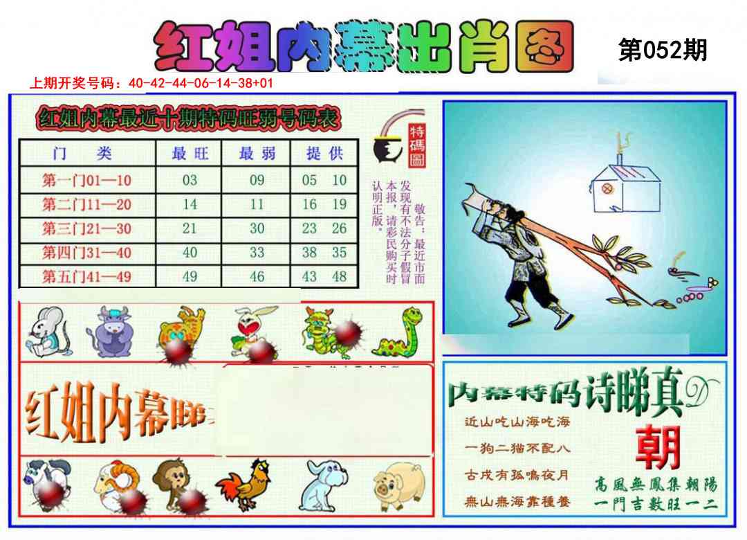 052期红姐内幕出肖[图]