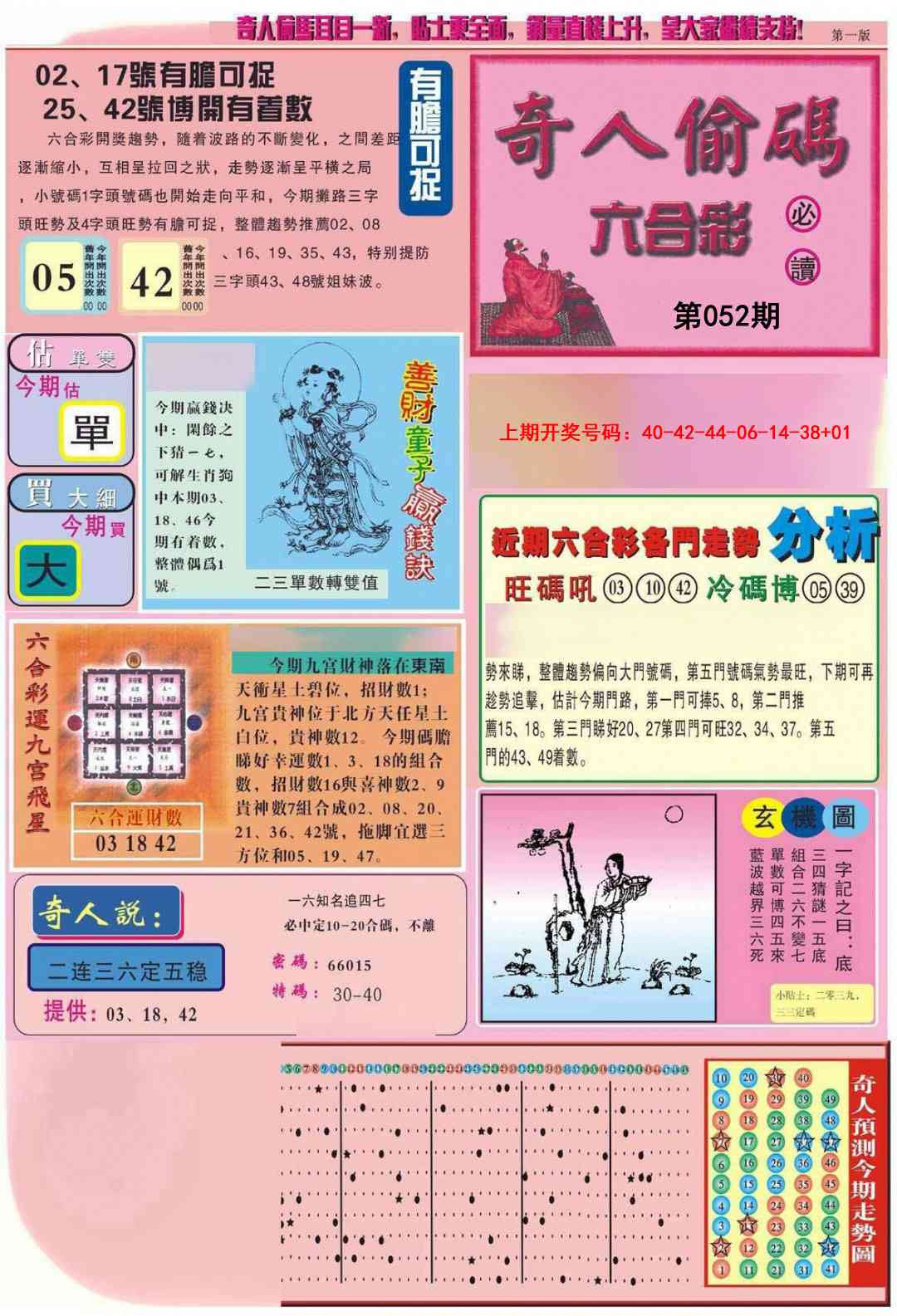 052期老奇人偷码A[图]