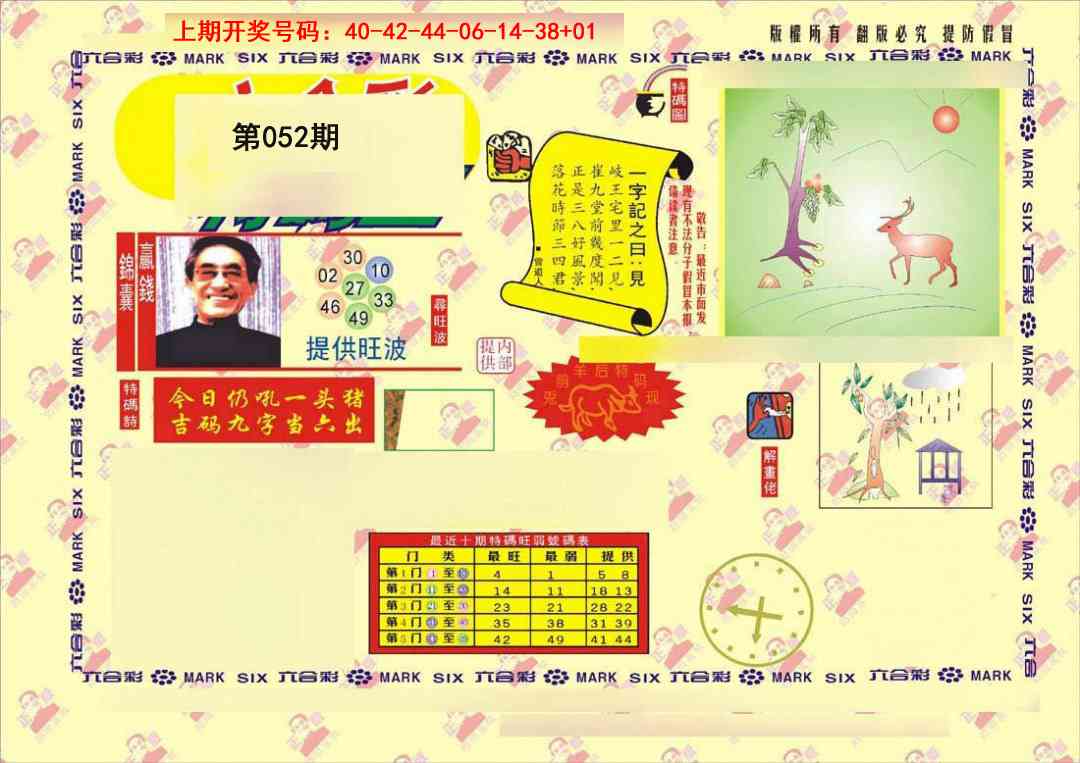052期特码王[图]