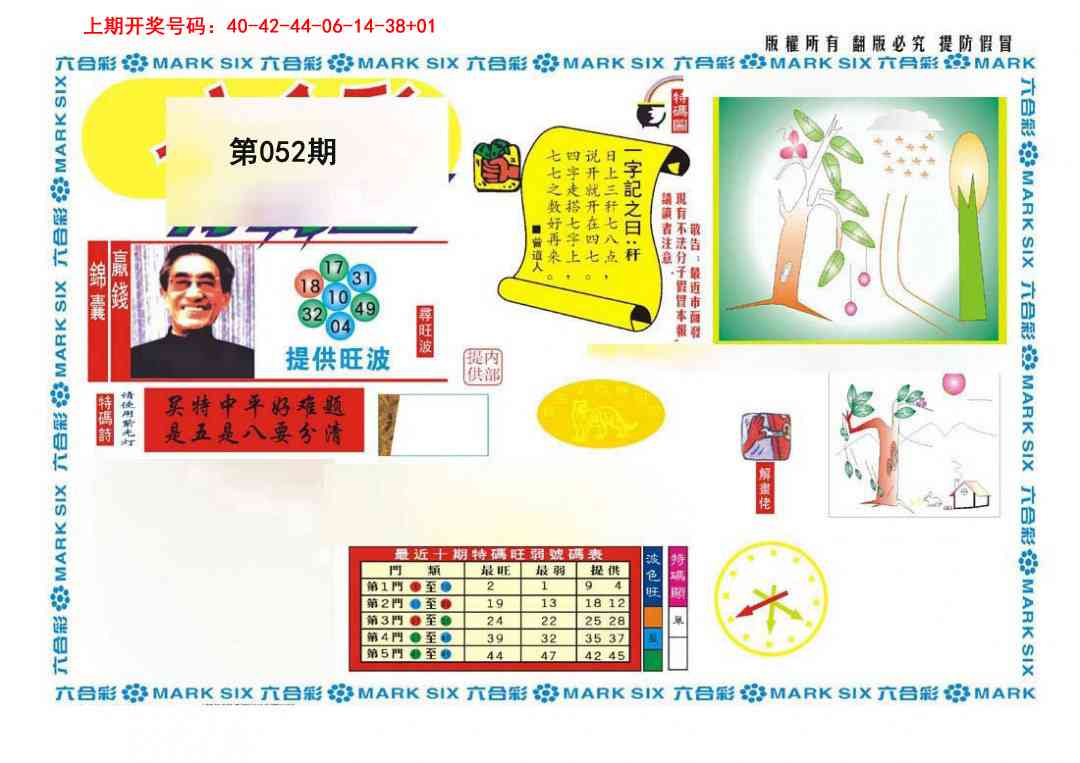 052期新特码王[图]