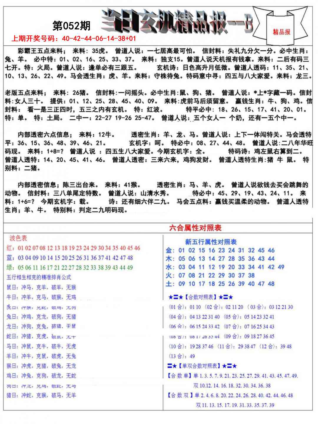 052期当日玄机精品报B[图]