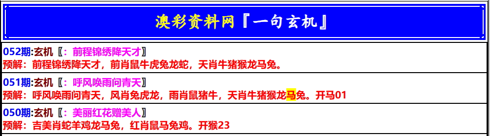 052期澳门一句玄机[图]