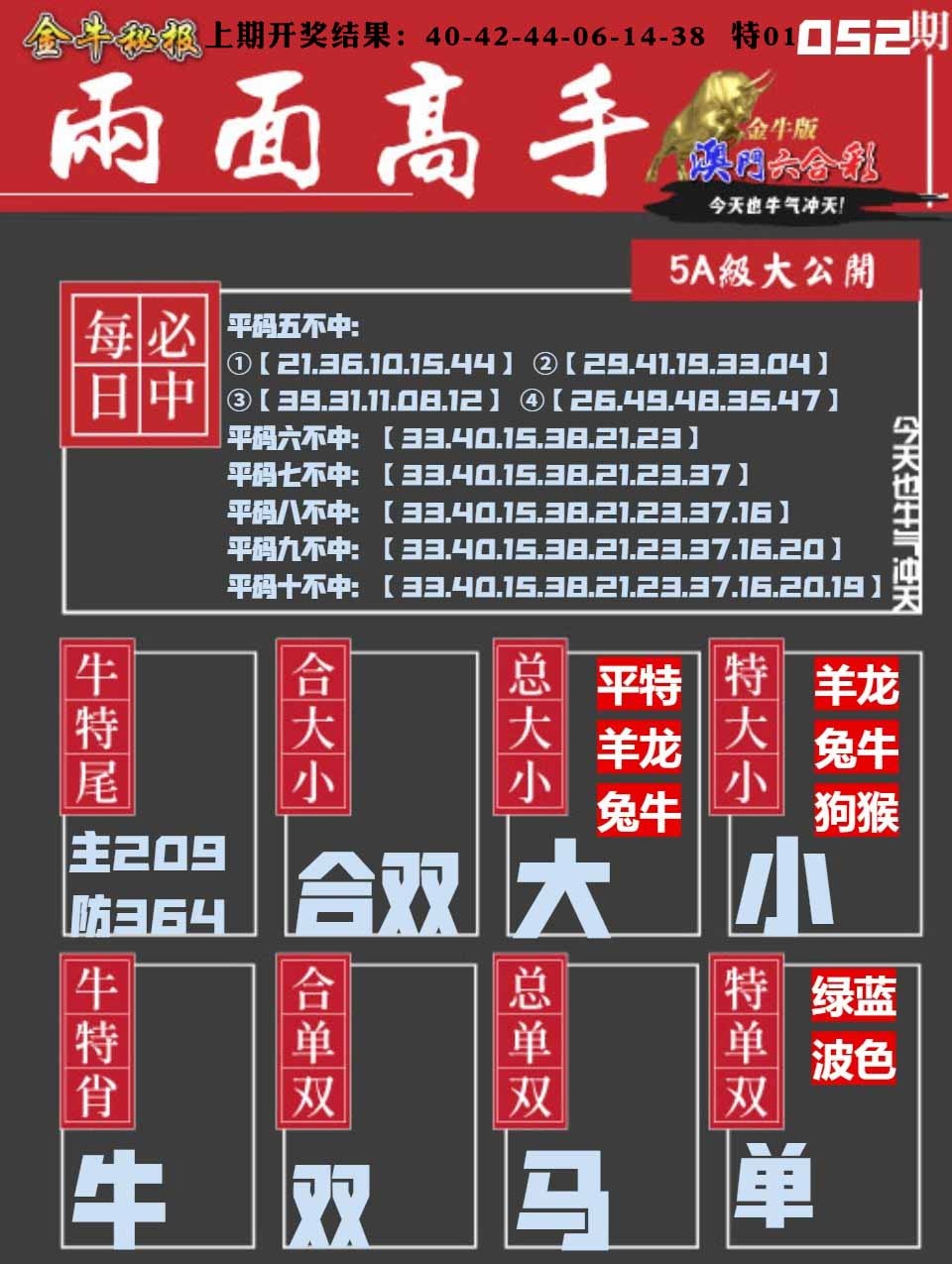 052期金牛两面高手[图]