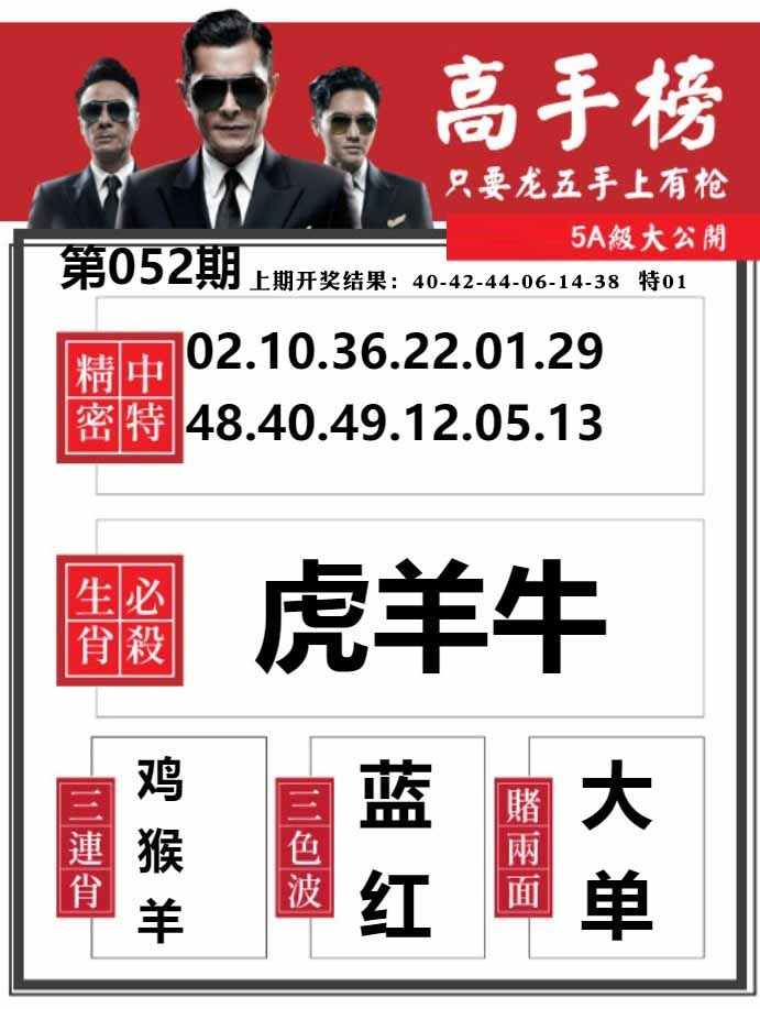 052期金牛高手榜[图]
