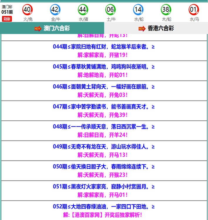 052期百家网玄机[图]